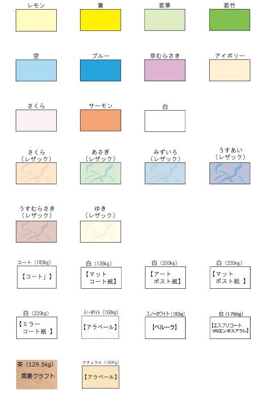 冊子はどんなサイズで作れますか？