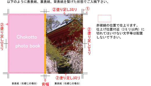 原稿作成について 冊子印刷 制作 ちょ古っ都製本工房